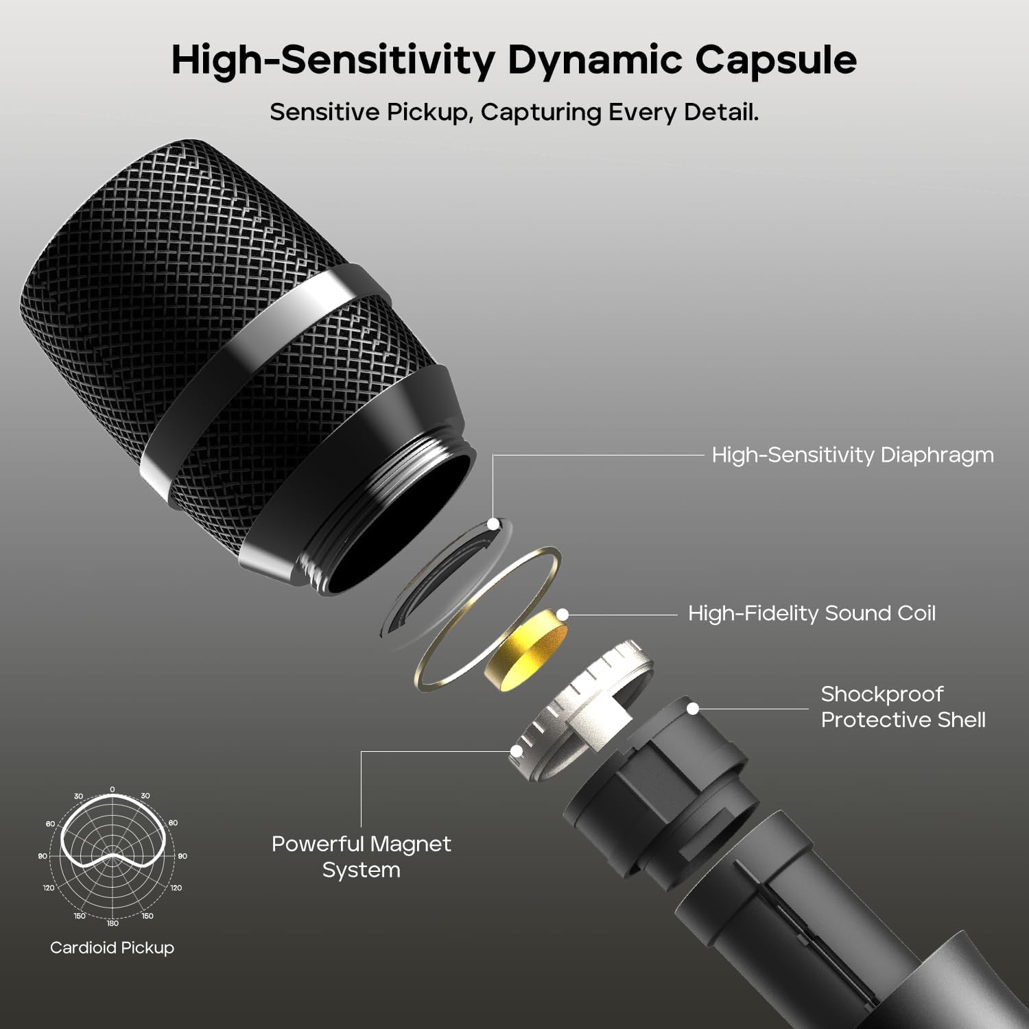 Set 2 Microfoane Wireless Tribit BTS56M, pentru Karaoke și Petreceri