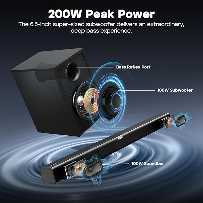 Diagramă tehnică Soundbar Tribit S1 prezentând puterea maximă de 200W, subwoofer de 100W cu port bass reflex și soundbar de 100W pentru un bas profund